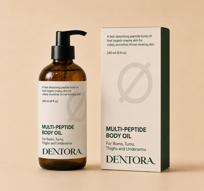 dentora- פתרון מתקדם לצלוליטיס ועור רפוי