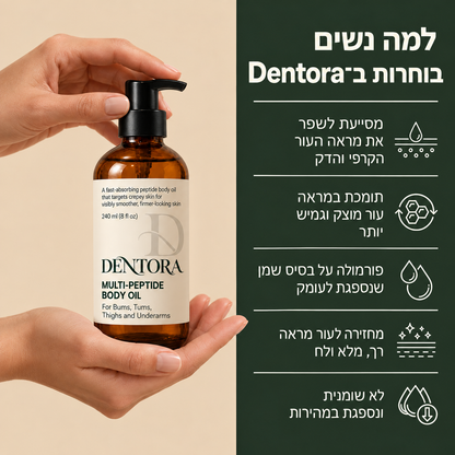 dentora- פתרון מתקדם לצלוליטיס ועור רפוי