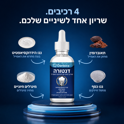 Dentora- פתרון מתקדם לחיזוק ושיקום השיניים