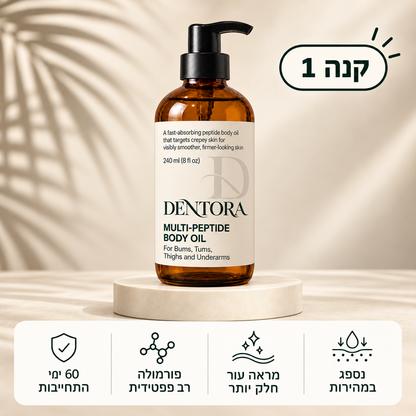 dentora- פתרון מתקדם לצלוליטיס ועור רפוי