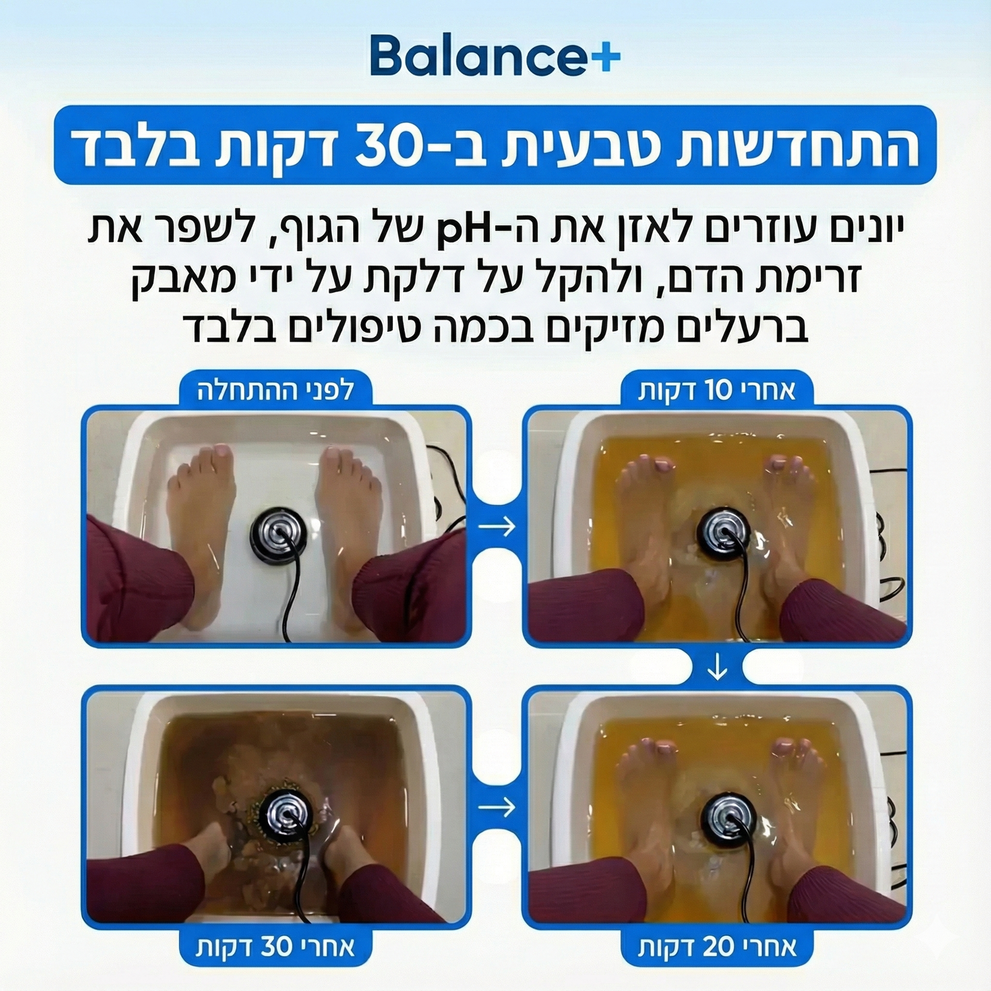 Balance+ - פתרון מתקדם לניקוי רעלים עמוק והשבת האיזון הטבעי לגוף